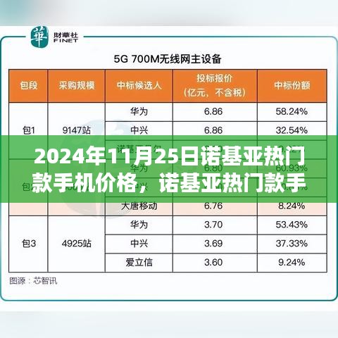 星星打烊 第33页