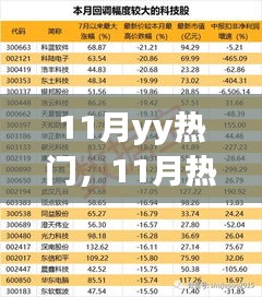11月热门趋势解析，引领潮流的关键词与热点事件回顾
