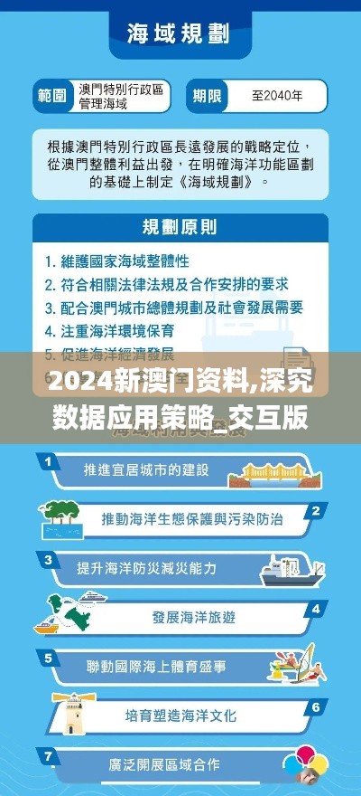 2024新澳门资料,深究数据应用策略_交互版LVQ13.58