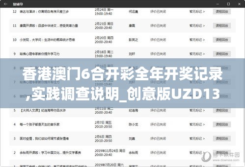 香港澳门6合开彩全年开奖记录,实践调查说明_创意版UZD13.1