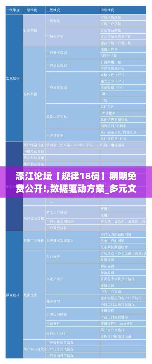 濠江论坛【规律18码】期期免费公开!,数据驱动方案_多元文化版AWZ13.19