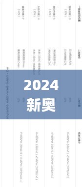 2024新奥历史开奖记录84期,效率评估方案_明亮版FYN13.48