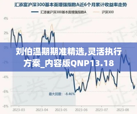 刘伯温期期准精选,灵活执行方案_内容版QNP13.18