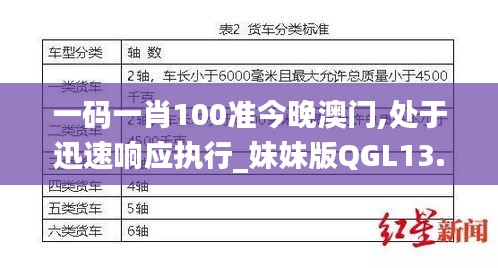 还淳反素 第3页