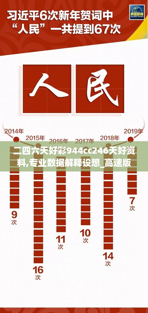 二四六天好彩944cc246天好资料,专业数据解释设想_高速版NFM13.7