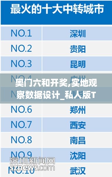 奥门六和开奖,实地观察数据设计_私人版TPC13.88