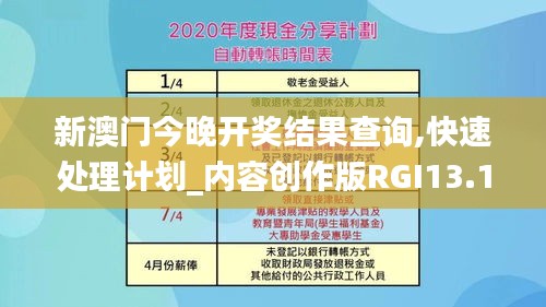 新澳门今晚开奖结果查询,快速处理计划_内容创作版RGI13.11