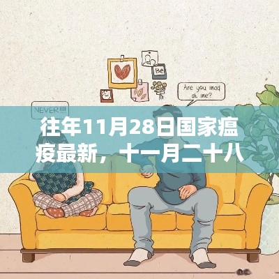 疫情下的温馨日常与坚固友情，国家瘟疫最新动态回顾往年11月28日