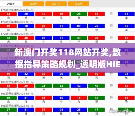 新澳门开奖118网站开奖,数据指导策略规划_透明版HIE13.52