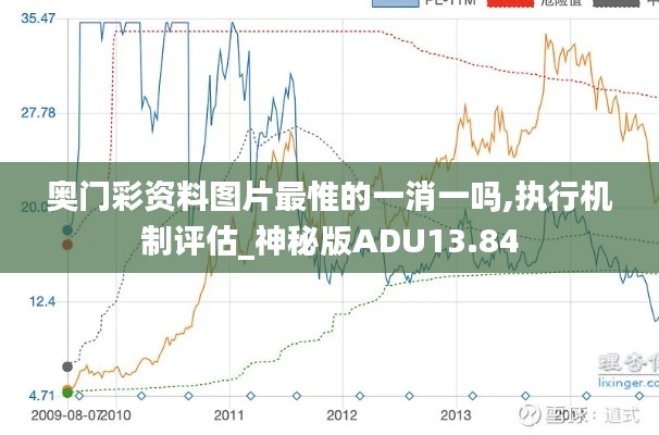 奥门彩资料图片最惟的一消一吗,执行机制评估_神秘版ADU13.84