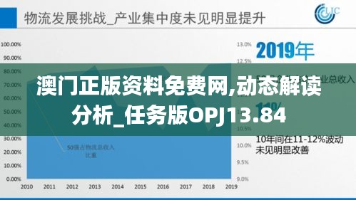 澳门正版资料免费网,动态解读分析_任务版OPJ13.84