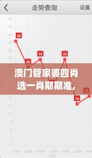澳门管家婆四肖选一肖期期准,专业数据点明方法_世界版NEW13.10
