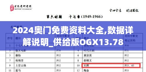 飞扬拨扈 第4页