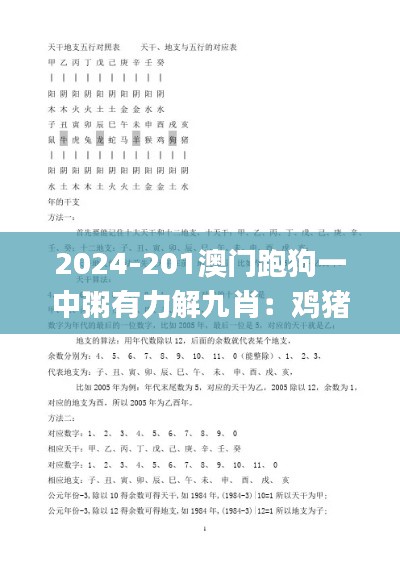 2024-201澳门跑狗一中粥有力解九肖：鸡猪蛇猴兔牛鼠马狗字唯唯绸否暗码0213243,实地数据验证_精选版CPX13.23