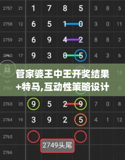 管家婆王中王开奖结果+特马,互动性策略设计_天然版XRJ13.85