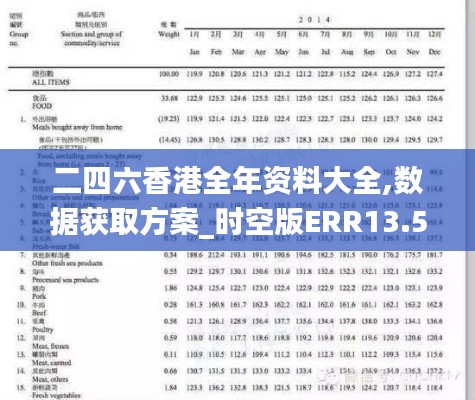 二四六香港全年资料大全,数据获取方案_时空版ERR13.50
