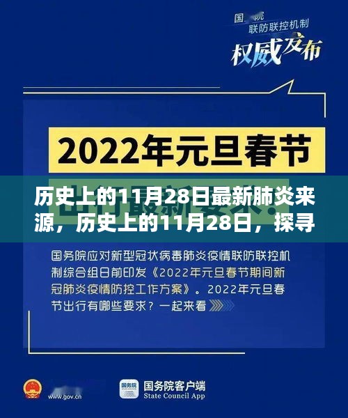 探寻新冠肺炎起源，历史上的11月28日最新研究揭秘起源研究
