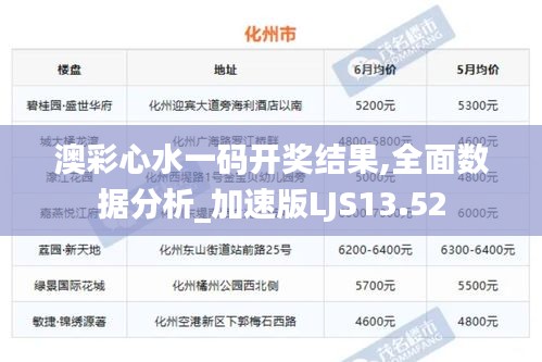 澳彩心水一码开奖结果,全面数据分析_加速版LJS13.52