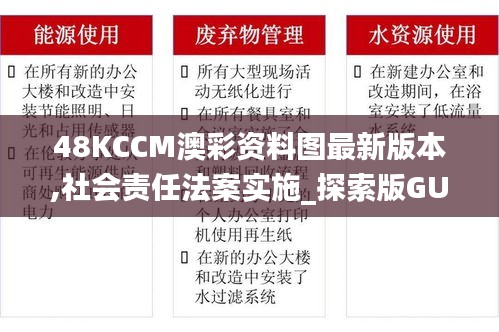48KCCM澳彩资料图最新版本,社会责任法案实施_探索版GUO13.48