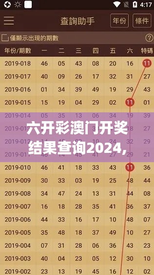 六开彩澳门开奖结果查询2024,实地验证策略具体_安全版BQX13.60