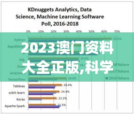 落落大方 第4页