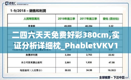 二四六天天免费好彩380cm,实证分析详细枕_PhabletVKV13.49