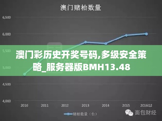 质而不俚 第4页