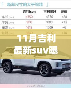 吉利全新SUV亮相十一月，家庭温馨之旅启程车重磅曝光