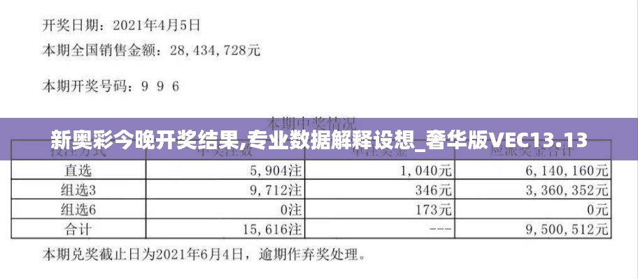富贵功名 第4页