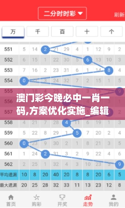 澳门彩今晚必中一肖一码,方案优化实施_编辑版HHO13.62
