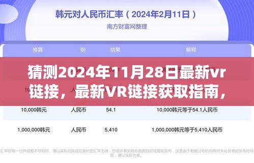 2024年VR技术前沿预测与接入指南，最新链接及接入方法