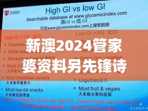 新澳2024管家婆资料另先锋诗,定量解析解释法_强劲版KKU69.747