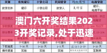 平板电脑 第384页