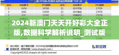 国色天姿 第3页