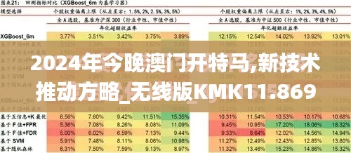 张皇铺饰 第4页