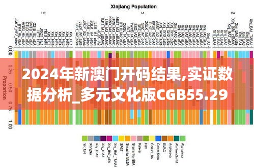 2024年新澳门开码结果,实证数据分析_多元文化版CGB55.291