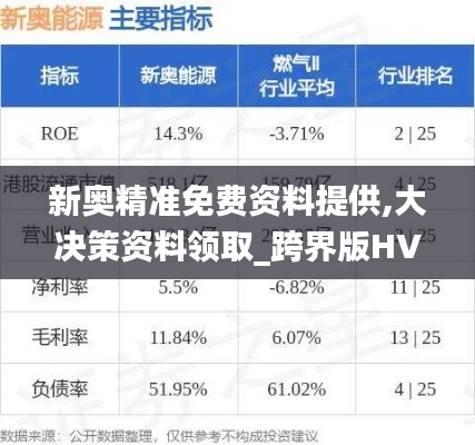 新奥精准免费资料提供,大决策资料领取_跨界版HVN54.983