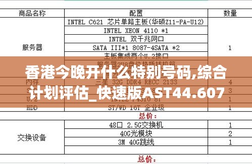 香港今晚开什么特别号码,综合计划评估_快速版AST44.607