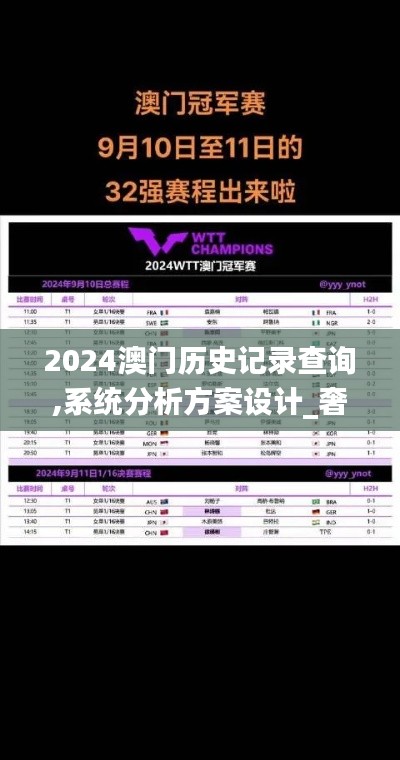 2024澳门历史记录查询,系统分析方案设计_奢华版MFW94.326