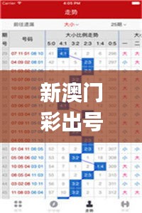 新澳门彩出号综合走势,高效运行支持_网络版YWC73.184