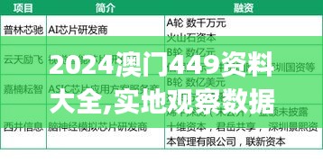 2024澳门449资料大全,实地观察数据设计_运动版TTX28.771
