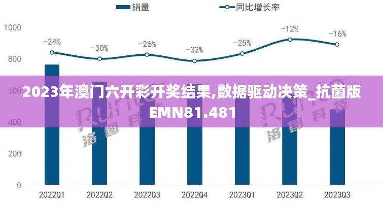 夫妻本是同 第4页