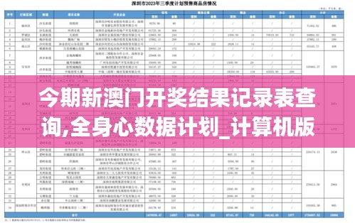 今期新澳门开奖结果记录表查询,全身心数据计划_计算机版VLH78.263