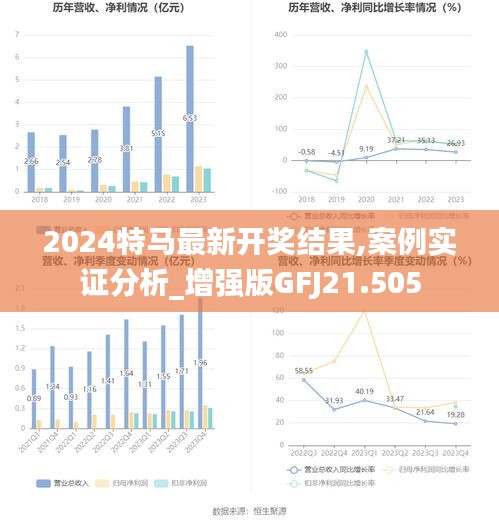 蛾眉曼睩 第3页