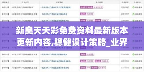 新奥天天彩免费资料最新版本更新内容,稳健设计策略_业界版TKS32.148