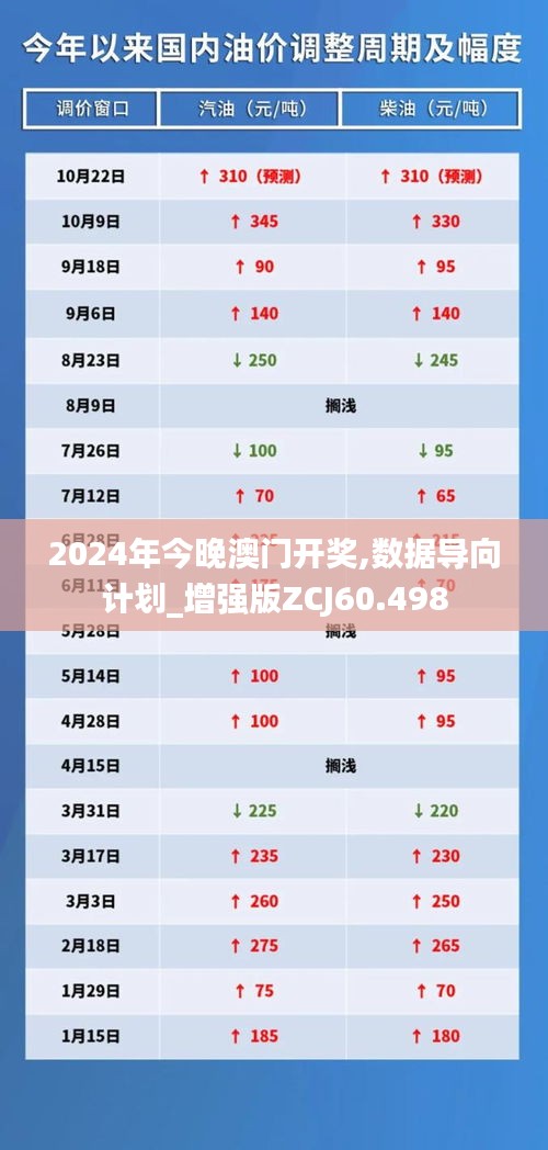 比翼鸟 第3页