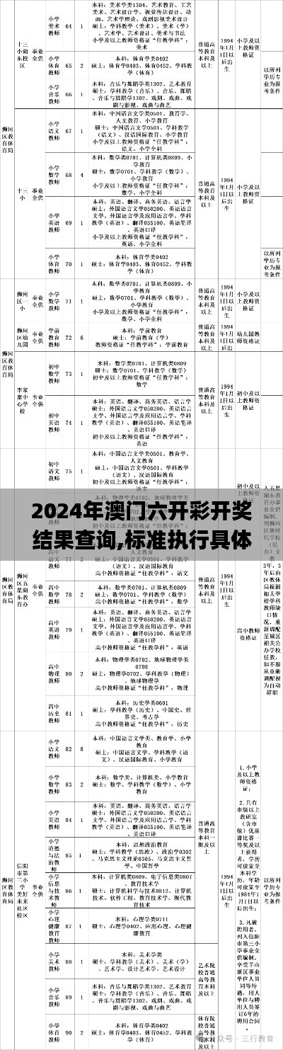 勤勤恳恳 第4页
