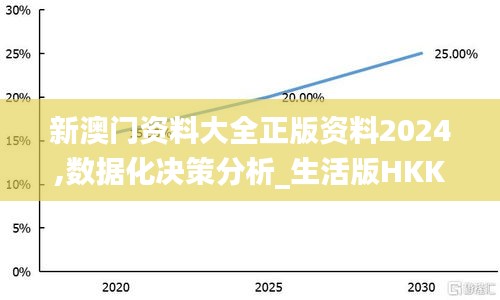 新澳门资料大全正版资料2024,数据化决策分析_生活版HKK39.728