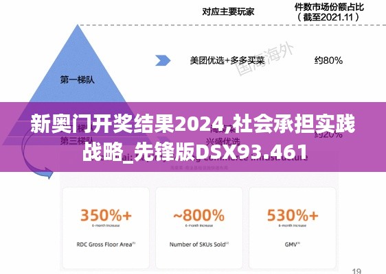 新奥门开奖结果2024,社会承担实践战略_先锋版DSX93.461