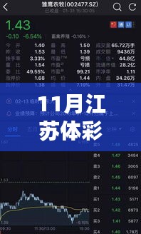 揭秘江苏体彩七位数开奖盛况，热门数字组合大放送，幸运降临十一月！